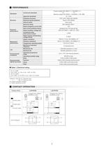 LJS-PA Series Plastic Safety Interlock Switch - 2