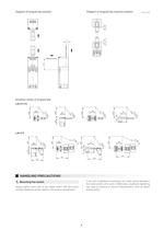 LJS-PA Series Plastic Safety Interlock Switch - 4