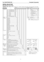 MagneW Two-Wire Plus - 6