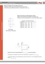 IRN - IRO Series - 16