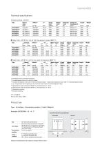 Corinte ACCS E/W - 3