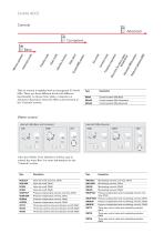 Corinte ACCS E/W - 8