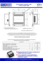 Catalogue linear actuator with electronic control units - 7