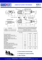 Catalogue linear actuator with electronic control units - 9