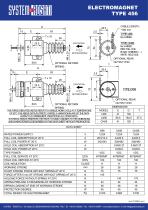 TDS - Electromagnet type I456 - C456 - CI456 - 1