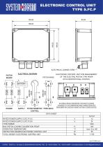 TDS - Electronic control unit type S.FC.P - 1