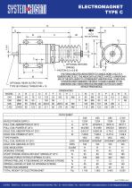 TDS - Linear electromagnet type C - 1