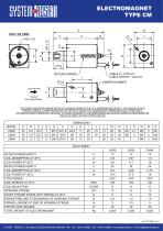 TDS - Linear electromagnet type CM - 1