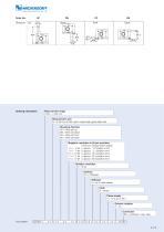 Assembly instructions draw-wire system SZG65 with absolute encoder WDGA 36Z CANopen - 2