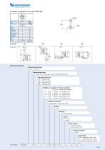 Assembly instructions draw-wire system SZG65 with absolute encoder WDGA 36Z SSI - 2