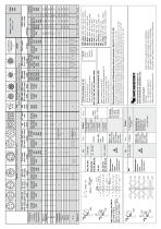 Assembly instructions draw-wire system SZG65 with incremental encoder WDG 40Z - 4