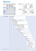 Assembly instructions draw-wire system SZG81 with absolute encoder WDGA SSI - 3