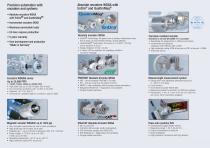 Systems and encoders WDG - 2