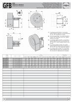 GFB-20