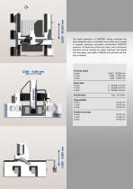 FOOKE Gantry Milling Machine ENDURA® 900LINEAR - 4