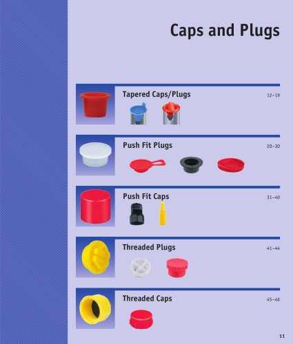 Caps and Plugs