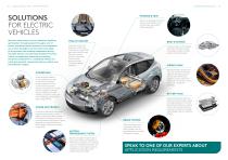 Essentra Components_EV_English - 4