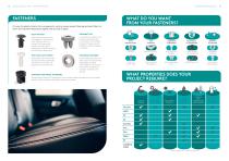 Essentra Components_EV_English - 9