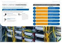 Essentra Components Fibre Network Equipment - 7