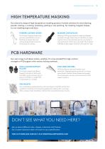 Essentra Components_Robotics_English - 11