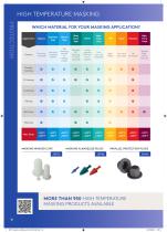 Essentra Product Overview-16