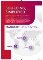 Essentra Product Overview-2