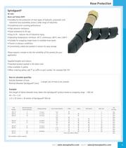 Hydraulics and Pneumatics Catalogue-7