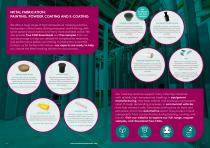 Masking Catalogue-4
