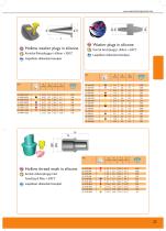 MASKING SOLUTIONS-23