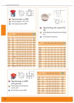 MASKING SOLUTIONS-28