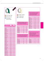 MASKING SOLUTIONS-31