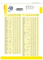 MASKING SOLUTIONS-7