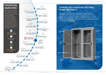 Metal Fabrication Quick Guide-2