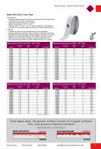 New Product Supplement-11