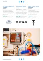 Patient Care-4