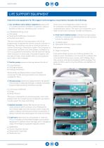 Patient Care-5