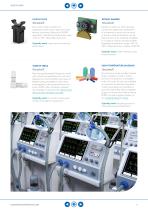 Patient Care-7