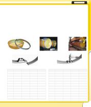 Pipe and Flange Protection-8