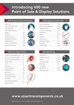 Point of Sale-3