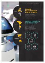 Smart Retail_Enhancing your Customers' Experience - 3