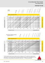 PROTEGO® DA-SB - 4