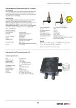 Anti Condensation Heaters-11