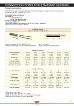 CARTRIDGE HEATERS_2010-13