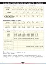 CARTRIDGE HEATERS_2010-14