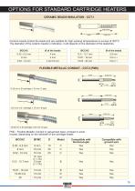 CARTRIDGE HEATERS_2010-15