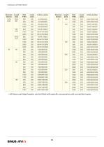 Cartridge Heaters_2014-10