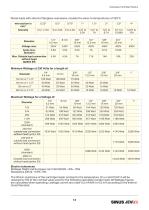 Cartridge Heaters_2014-13