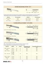 Cartridge Heaters_2014-14