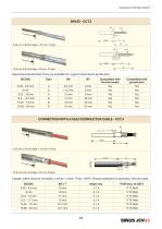 Cartridge Heaters_2014-15