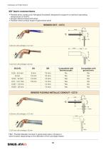 Cartridge Heaters_2014-16